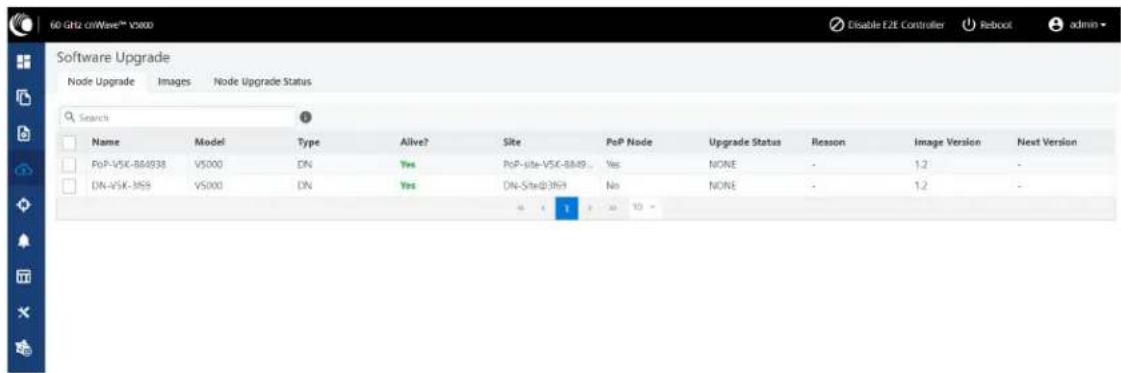 60 GHz oilWave™ V5000 Disable E2E Controller Reboot admin Software Upgrade Node Upgrade Images Node Upgrade Status Search Name Model Type Alive? Site PoP Node Upgrade Status Reason Image Version Next Version PoP-VSK-B84938 V5000 DN Yes PoP-site-VSK-B849... Yes NONE - 1.2 - DN-VSK-359 V5000 DN Yes DN-Site@359 No NONE - 1.2 -