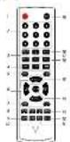 Vorago KSP-530 - [Unreadable] - 4