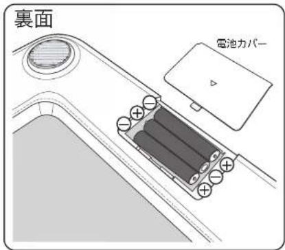 Yamazen HCF-60 - ご使用の前に - 1
