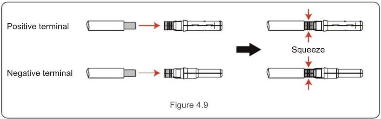 graph LR A["Positive terminal"] --> B["Arrow pointing to a connector"] C["Negative terminal"] --> D["Arrow pointing to a connector"] B --> E["Squeeze"] D --> E style A fill:#f9f,stroke:#333 style C fill:#f9f,stroke:#333 style E fill:#ccf,stroke:#333