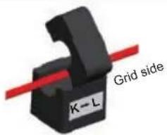 Grid side K - L