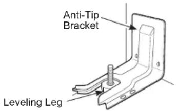 Anti-Tip Bracket Leveling Leg