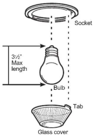 Socket 3½" Max length Bulb Tab Glass cover