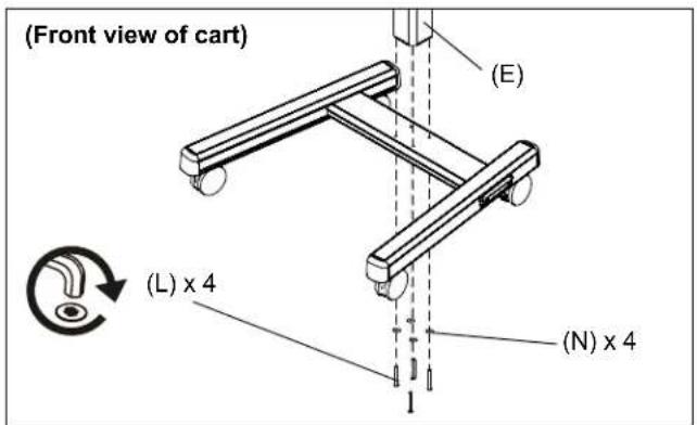 (Front view of cart) (E) (L) x 4 (N) x 4 1
