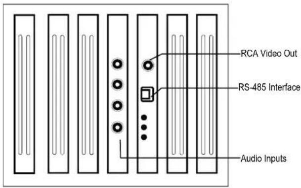 RCA Video Out RS-485 Interface Audio Inputs