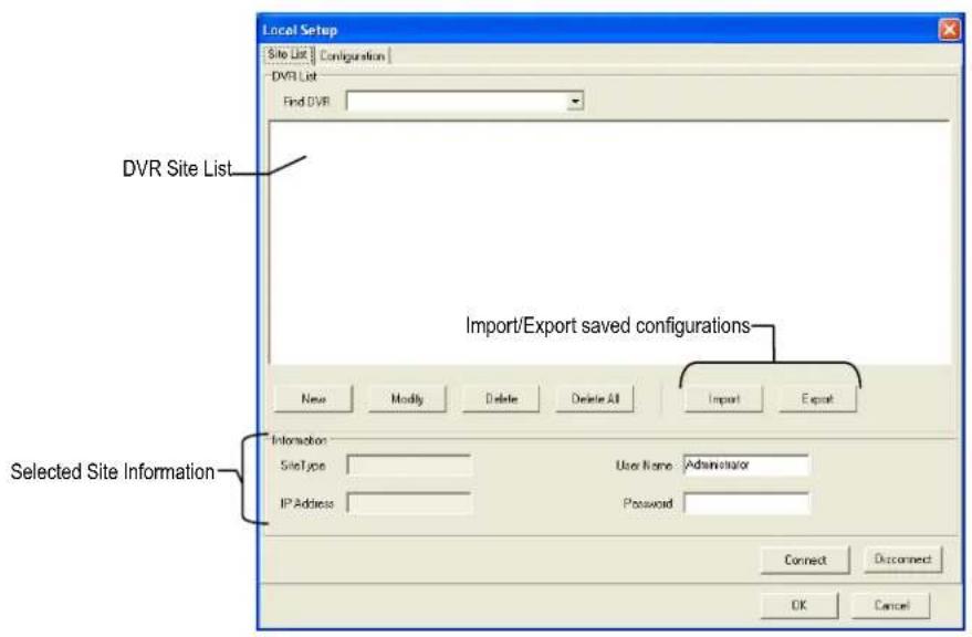 Local Setup Site List | Configuration | DVR List Find DVR DVR Site List Import/Export saved configurations New Modify Delete Delete All Import Export Selected Site Information Information SiteType IP Address User Name: Administrator Password: Connect Disconnect OK Cancel