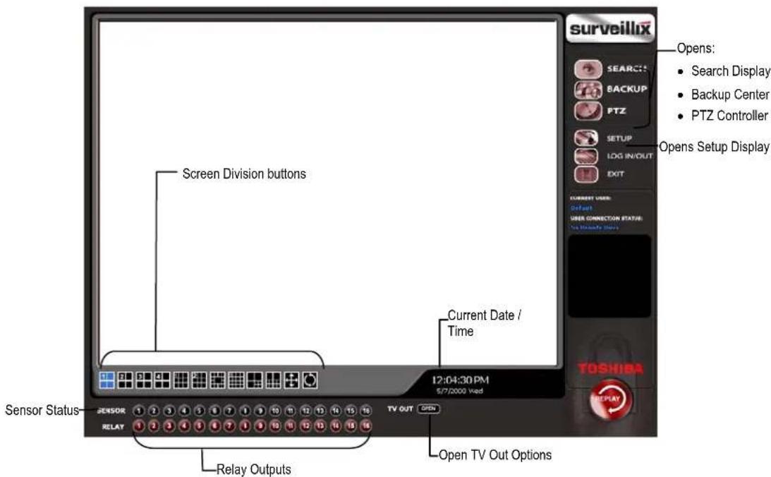 surveillux Search: BACKUP PTZ SETUP LOG IN/OUT EXIT Current Date / Time Open Setup Display Open: • Search Display • Backup Center • PTZ Controller TOSHIBA REPLAY 12:04:30 PM 5/7/2000 ved Sensor Status SENSOR 1 2 3 4 5 6 7 8 9 10 11 12 13 14 15 16 TV OUT OPEN RELAY Relay Outputs Screen Division butto…