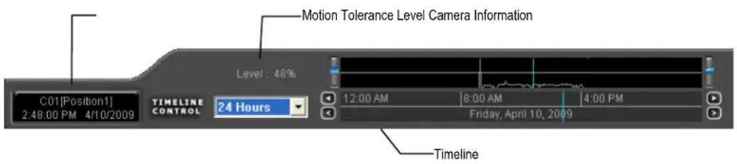 Motion Tolerance Level Camera Information Level: 48% C01(Position1) 2:48:00 PM 4/10/2009 TIMELINE CONTROL 24 Hours 12:00 AM 8:00 AM 4:00 PM Friday, April 10, 2009 Timeline