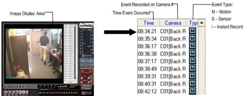 Image Display Area surveillance Event Recorded on Camera # Time Event Occurred Time Camera Type 08:34:21 C01[Back R M 08:35:34 C01[Back R M 08:36:17 C01[Back R M 08:36:38 C01[Back R M 08:37:17 C01[Back R M 08:38:49 C01[Back R M 08:39:31 C01[Back R M 08:40:31 C01[Back R M 08:42:12 C01[Back R M Event…