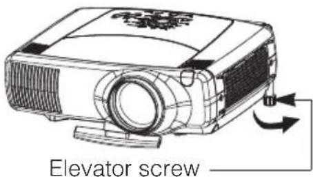 Elevator screw
