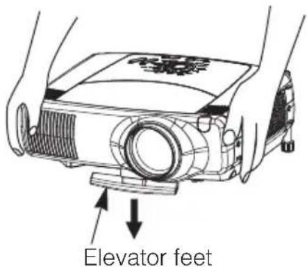 Elevator feet