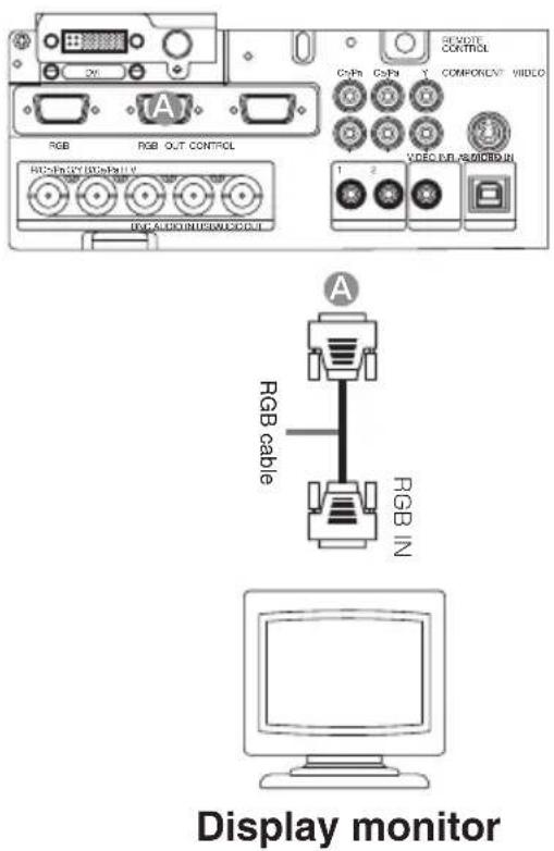 RGB RGB OUT CONTROL RGB Cable (RGB Cable) RGB Audio (RGB Audio) Control RECOATE CONTROL CoPN CoPN Y COMPONENT VIDEO VIDEO FBL REMOLED IN RGB cable RGB IN Display monitor