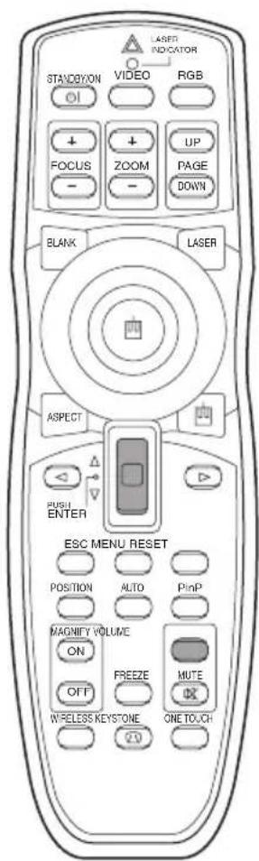 STANDBYON VIDEO RGB + - FOCUS ZOOM UP PAGE DOWN BLANK LASER ASPECT PUSH ENTER ESC MENU RESET POSITION AUTO PinP MAGNIFY VOLUME ON FREEZE MUTE OFF WIRELESS KEYSTONE ONE TOUCH