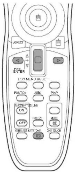 ASPECT P/OS ENTER ESC MENU RESET POSITION AUTO PinP MAGNIFY VOLUME ON FREEZE MUTE OFF MILEESE KEYSTONE ONE TOUCH
