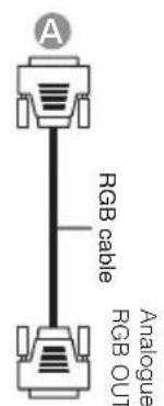 RGB cable Analogue RGB OUT