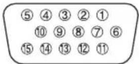 HITACHI CPX870 - SIGNAL CONNECTOR PIN ASSIGNMENT - 1
