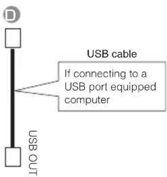 USB cable If connecting to a USB port equipped computer USB OUT