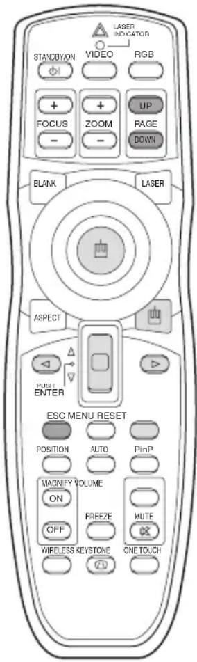 STANDBYON VIDEO RGB + + UP FOCUS ZOOM PAGE - - DOWN BLANK LASER ASPECT PUSH ENTER ESC MENU RESET POSITION AUTO PinP MAGNIFY VOLUME ON FREEZE MUTE OFF WIRELESS KEYSTONE ONE TOUCH