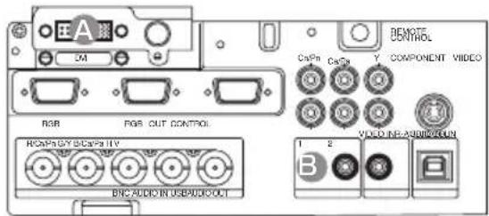 A DM RGB RGB OUT CONTROL BNC AUDIO IN USB/DISCUIT CaPn CaCu Y COMPONENT VIDEO 1 2 VIDEO UP-AMOUNT/COUNT