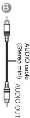 AUDIO cable (Stereo mini) AUDIO OUT