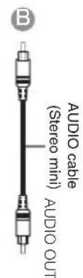 AUDIO cable (Stereo mini) AUDIO OUT
