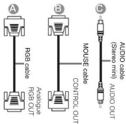 A RGB cable Analogue RGB OUT B MOUSE cable CONTROL OUT C AUDIO cable (Stereo mini) AUDIO OUT