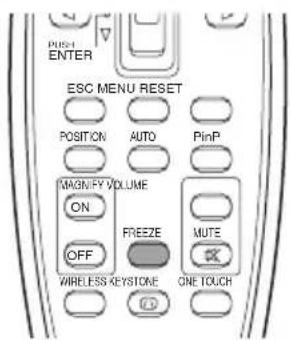 PUSH ENTER ESC MENU RESET POSITION AUTO PinP MAGNIFY VOLUME ON FREEZE MUTE OFF ONE TOUCH WIRELESS KEYSTONE