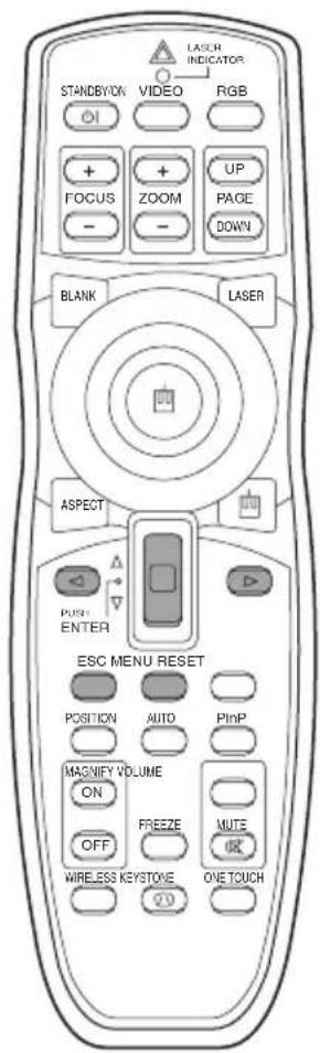STANDBYON VIDEO RGB + + FOCUS ZOOM UP - - - PAGE DOWN BLANK LASER ASPECT PUSH ENTER ESC MENU RESET POSITION AUTO PINP MAGNIFY VOLUME ON FREEZE MUTE OFF OK WIRELESS KEYSTONE ONE TOUCH