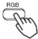 HITACHI CPX870 - If selecting RGB input Press the RGB button - 1