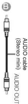 AUDIO cable (Stereo mini) AUDIO OUT