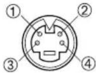 HITACHI CPX870 - SIGNAL CONNECTOR PIN ASSIGNMENT - 2