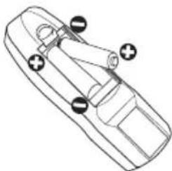 HITACHI CPX870 - Insert the batteries into the remote control - 1