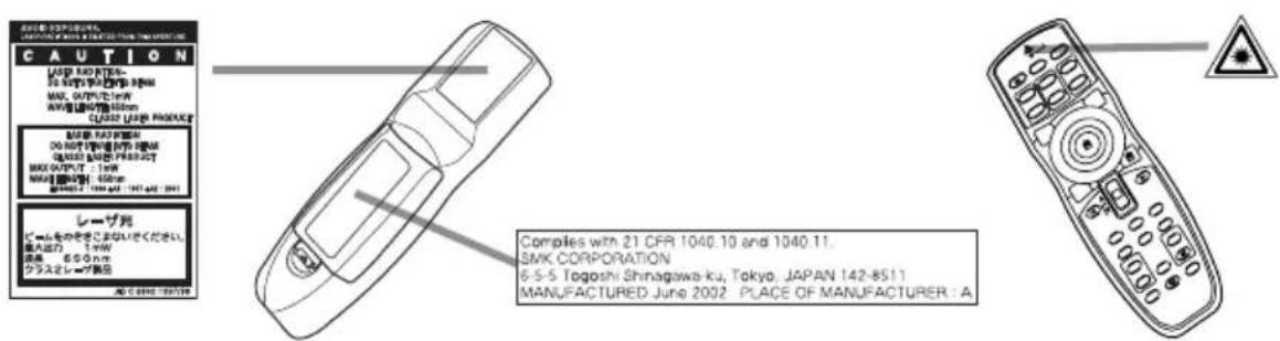 HITACHI CPX870 - Operating the remote control - 2