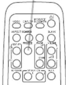 VIDEO COMP. FOR COMPLIANCE ARPECT SEATED BLANK MOUNT FREE FAIR VALUE ON ON DOWN OFF BUTTON 1 2 MINION