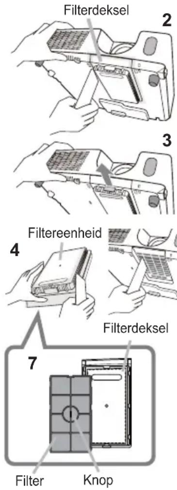 HITACHI ED-X24ZEP - De luchtfilter schoonmaken en vervangen - 1