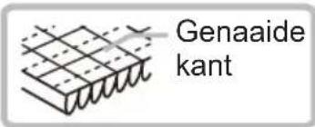 Genaaide kant