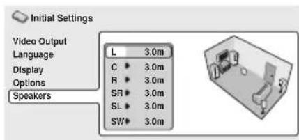 Initial Settings Video Output Language Display Options Speakers L 3.0m C 3.0m R 3.0m SR 3.0m SL 3.0m SW 3.0m