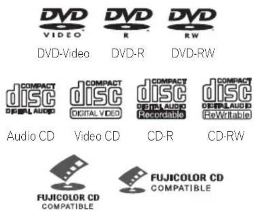 PIONEER DCS-240 - Disc / content format playback compatibility - 1