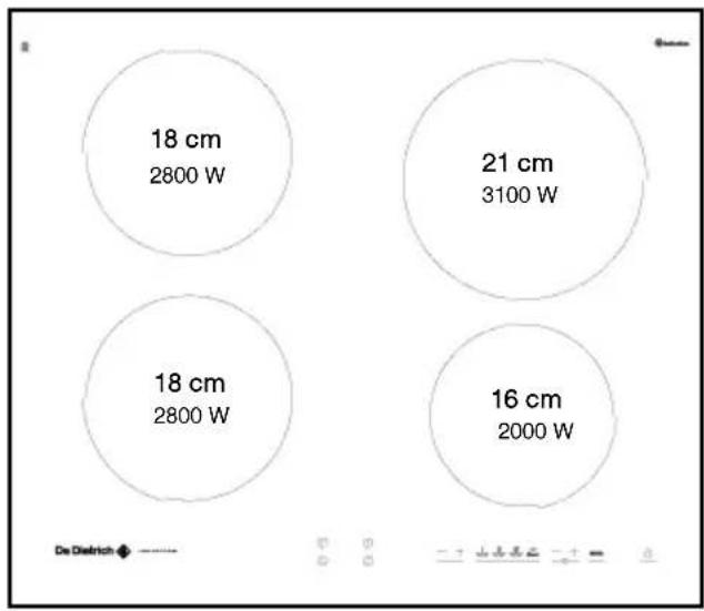 DE DIETRICH DTI704X - Descripción de la encimera - 1