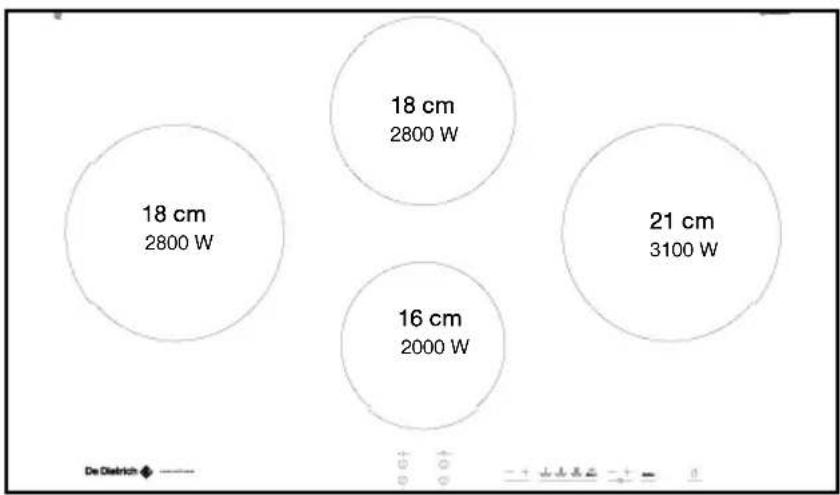 DE DIETRICH DTI704X - Descripción de la encimera - 3