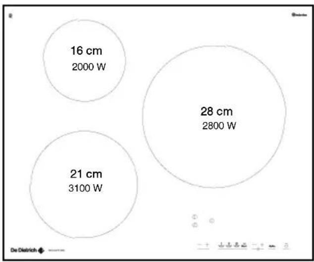 DE DIETRICH DTI704X - Descripción de la encimera - 2