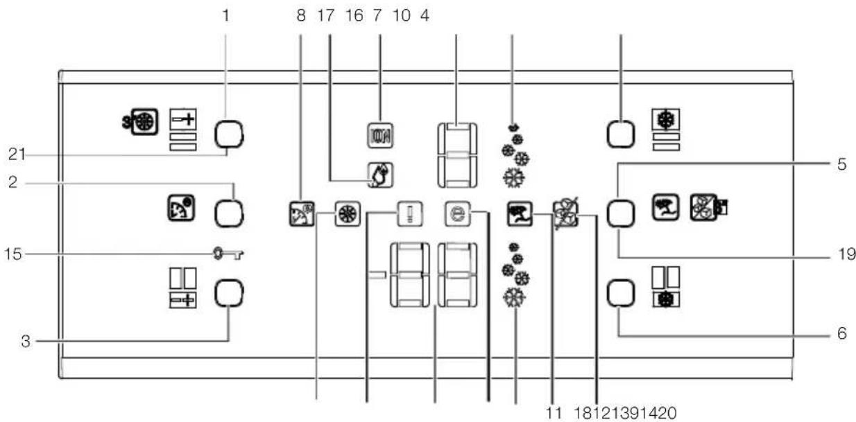 graph TD A["1"] --> B["2"] B --> C["3"] D["8"] --> E["15"] F["17"] --> G["21"] H["16"] --> I["2"] J["7"] --> K["3"] L["10"] --> M["4"] N["4"] --> O["5"] P["4"] --> Q["19"] R["4"] --> S["6"] T["4"] --> U["11"] V["18"] --> W["12"] X["13"] --> Y["39"] Z["14"] --> AA["1420"]