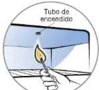 ELECTROLUX EKGF302FDKSM - Luz del horno - 2
