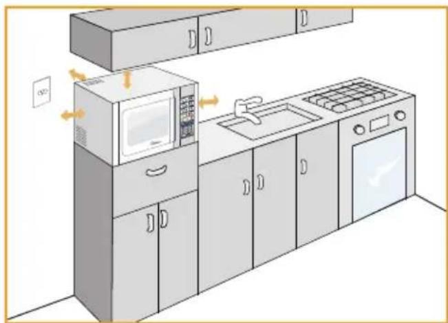MIDEA MTAG32 - NOTA - 1
