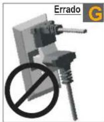 Errado G