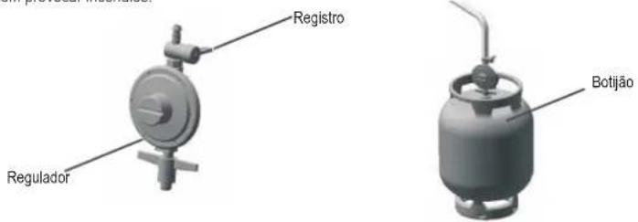 Regulador Registro Botijão