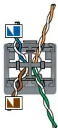 Panduit CJD6X88TGAW - 28