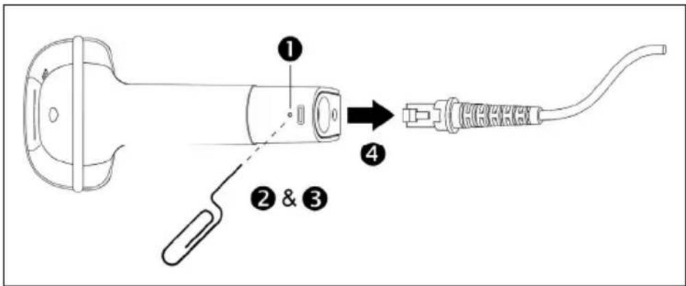 Diagram of a device with labeled parts including a pen, connector, and cable connection