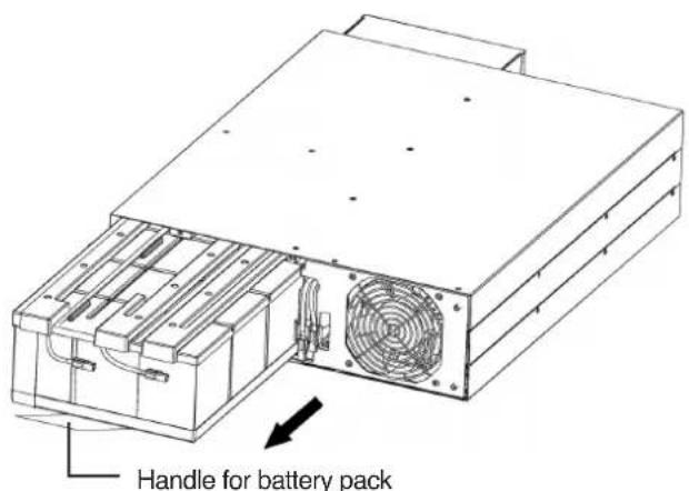 Handle for battery pack