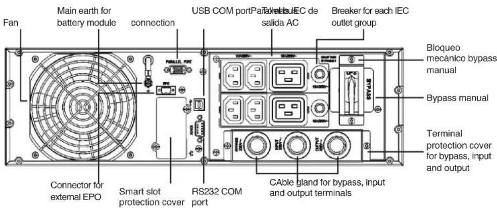 Fan Main earth for battery module connection USB COM port Panel EIC de salida AC Breaker for each IEC outlet group Connector for external EPO Smart slot protection cover RS232 COM port Cable gland for bypass, input and output terminals Bloqueo mecânico bypass manual Bypass manual Terminal protection…